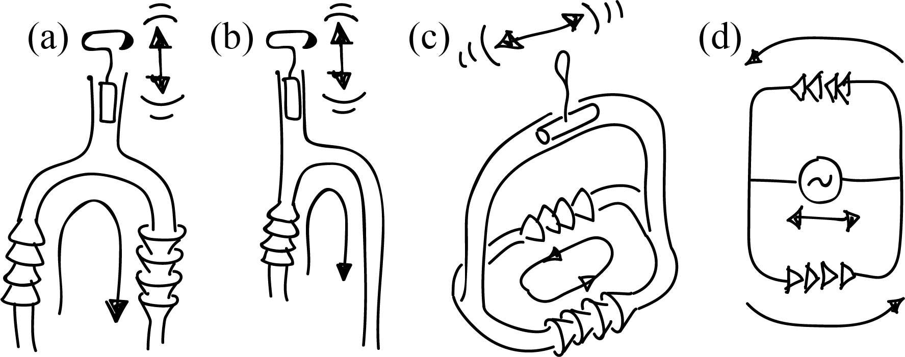 Hydraulic-Electric Analogies: Torque-Speed Behavior, Part 4