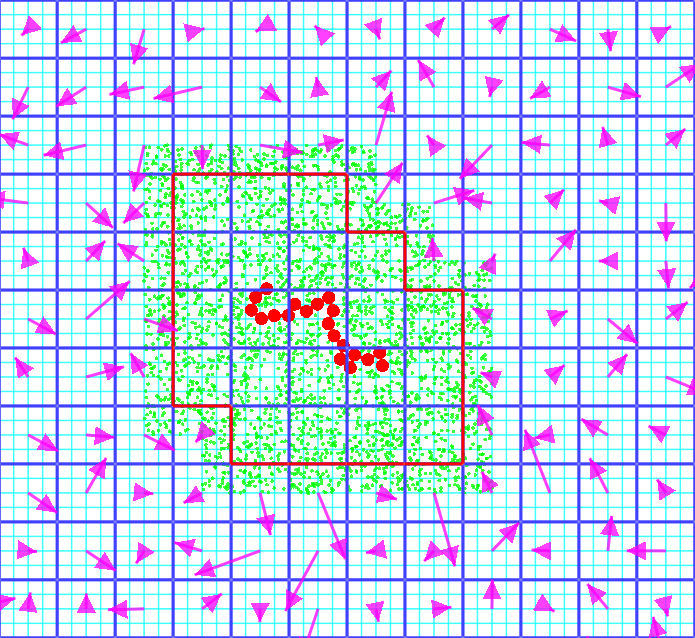 Packings of Ellipsoids