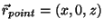 $\vec{r}%
_{point}=(x,0,z)$