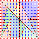 Lattice