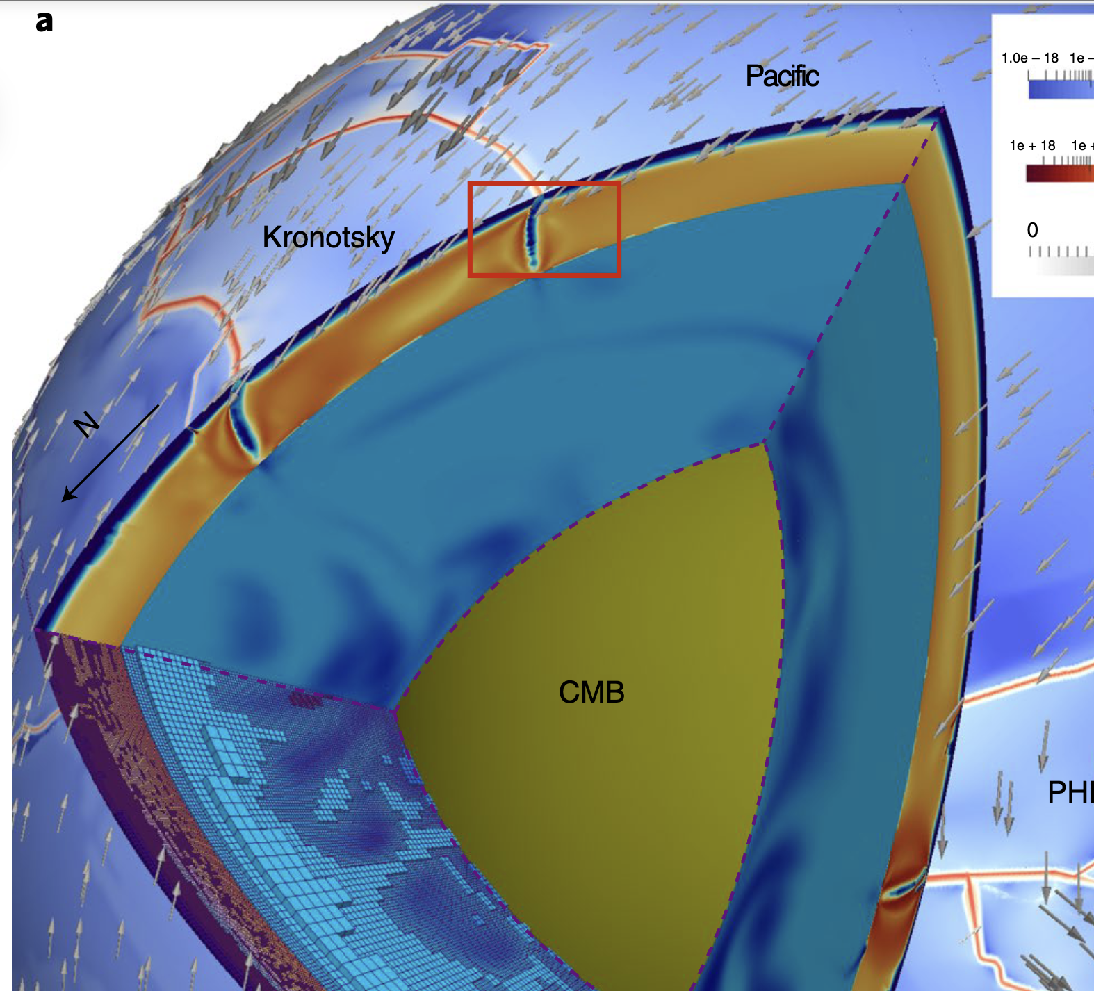 Rheology parameter inversion
        in mantle flow