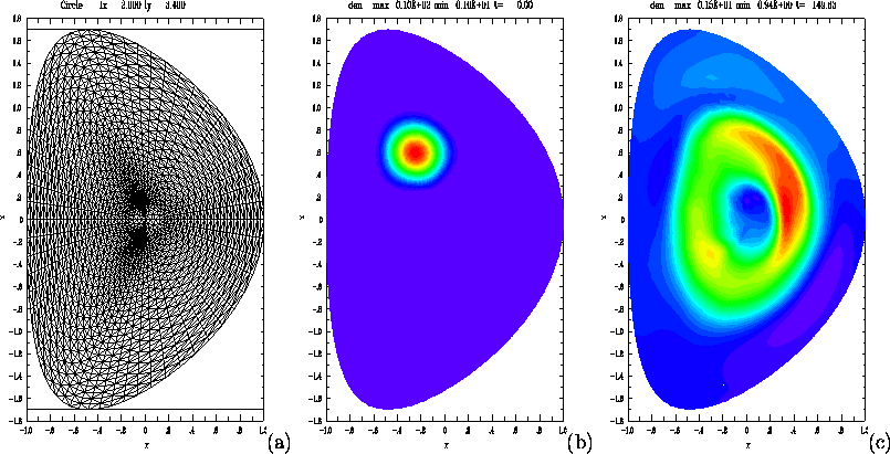 figure9