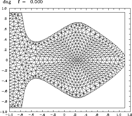 \begin{figure}
\par\centerline{\epsfig{figure=/home/strauss/papers/dag/pix/1-21bb1-mesh.epsi,width=10.0cm,clip=t}}\end{figure}