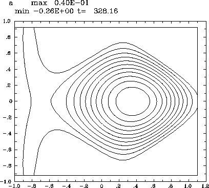 \begin{figure}
\centerline{\epsfig{figure=/home/strauss/papers/dag/pix/1-28n1a-a.epsi,width=9.0cm,clip=t}}\end{figure}