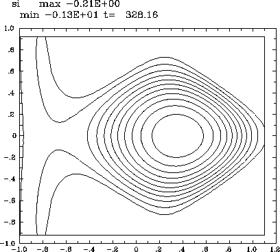 \begin{figure}
\centerline{\epsfig{figure=/home/strauss/papers/dag/pix/1-28n1a-si.epsi,width=9.0cm,clip=t}}\end{figure}