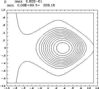 \begin{figure}
\centerline{\epsfig{figure=/home/strauss/papers/dag/pix/1-28n1a-p.epsi,width=9.0cm,clip=t}}\end{figure}