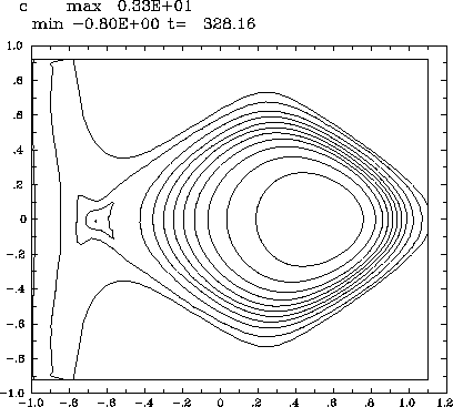 \begin{figure}
\centerline{\epsfig{figure=/home/strauss/papers/dag/pix/1-28n1a-c.epsi,width=9.0cm,clip=t}}\end{figure}