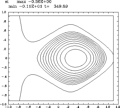 \begin{figure}
\centerline{\epsfig{figure=/home/strauss/papers/dag/pix/1-25n1bb-si.epsi,width=9.0cm,clip=t}}\end{figure}