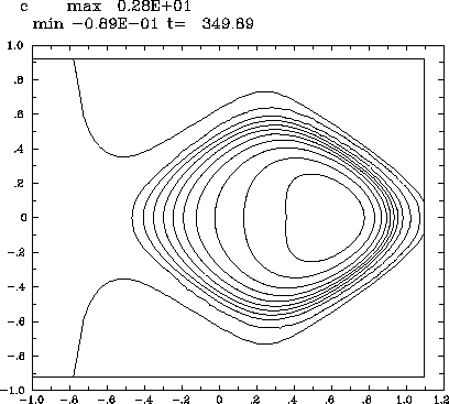 \begin{figure}
\centerline{\epsfig{figure=/home/strauss/papers/dag/pix/1-25n1bb-c.epsi,width=9.0cm,clip=t} }\end{figure}