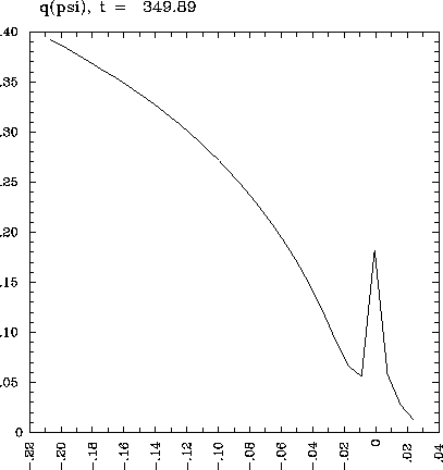 \begin{figure}
\centerline{\epsfig{figure=/home/strauss/papers/dag/pix/1-25n1bb-q.epsi,width=9.0cm,clip=t}}\end{figure}