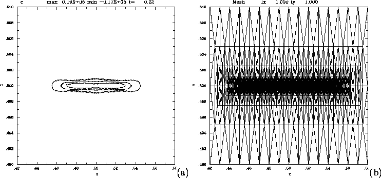 figure422