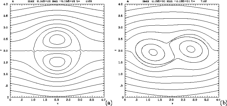 figure434