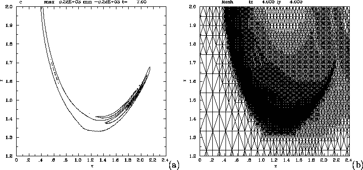 figure440