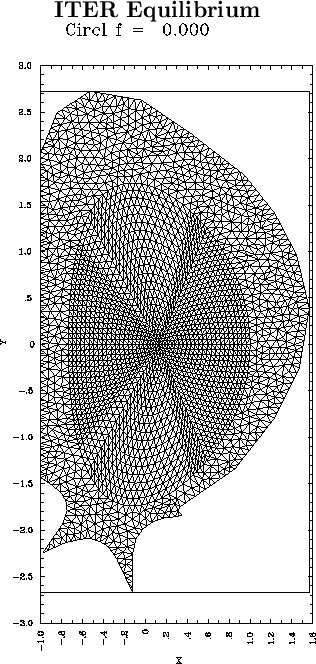 \begin{figure}
\centerline {\large{\bf {ITER Equilibrium}}}\par\centerline {\eps...
...=/home/strauss/papers/halo/pix/1-29v4-mesh.epsi,width=7.0cm,clip=t}}\end{figure}