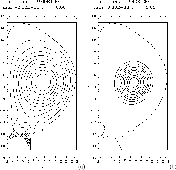 \begin{figure}
\centerline {\epsfig{figure=/home/strauss/papers/halo/pix/1-29v4-...
...home/strauss/papers/halo/pix/1-29v4-si0.epsi,width=6.0cm,clip=t}(b)}\end{figure}