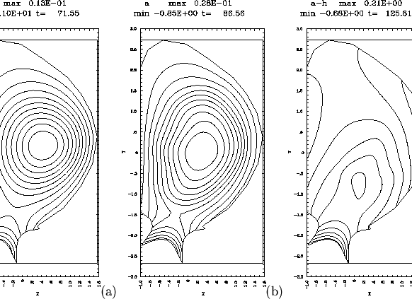 \begin{figure}
\centerline{\epsfig{figure=/home/strauss/papers/halo/pix/2-28n1-a...
...home/strauss/papers/halo/pix/2-28n1c-ah.epsi,width=4.5cm,clip=t}(c)}\end{figure}