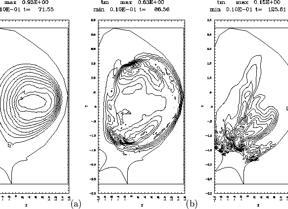 \begin{figure}
\centerline{\epsfig{figure=/home/strauss/papers/halo/pix/2-28n1-t...
...home/strauss/papers/halo/pix/2-28n1c-tm.epsi,width=4.5cm,clip=t}(c)}\end{figure}