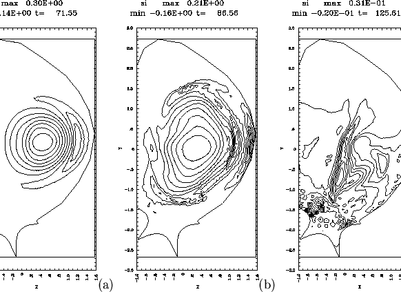 \begin{figure}
\centerline{\epsfig{figure=/home/strauss/papers/halo/pix/2-28n1-s...
...home/strauss/papers/halo/pix/2-28n1c-si.epsi,width=4.5cm,clip=t}(c)}\end{figure}