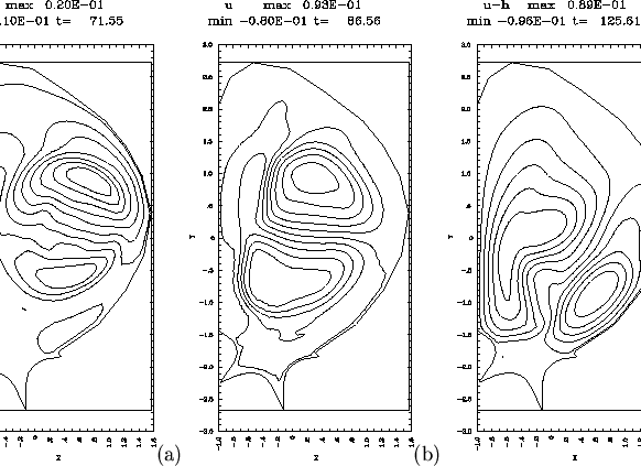 \begin{figure}
\centerline{\epsfig{figure=/home/strauss/papers/halo/pix/2-28n1-u...
...home/strauss/papers/halo/pix/2-28n1c-uh.epsi,width=4.5cm,clip=t}(c)}\end{figure}