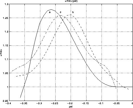 figure216