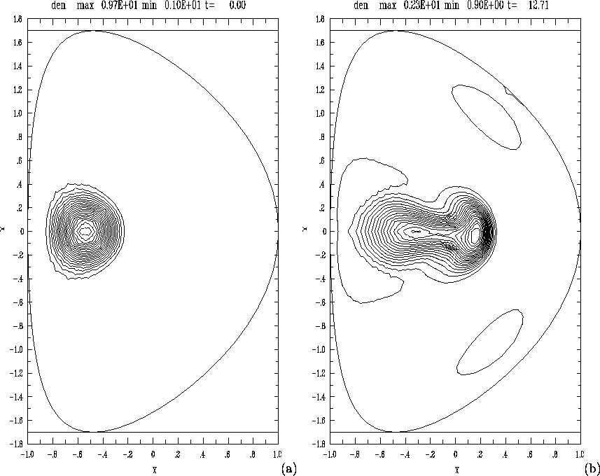 figure233