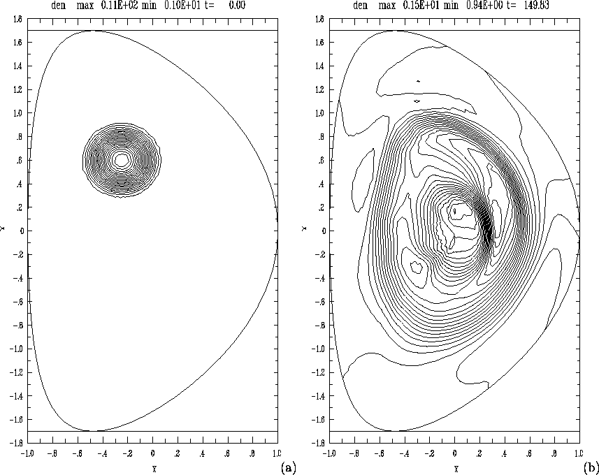 figure265