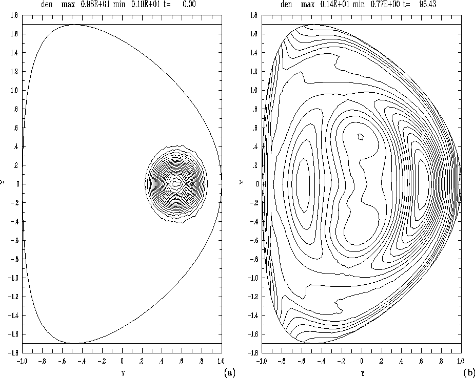 figure210