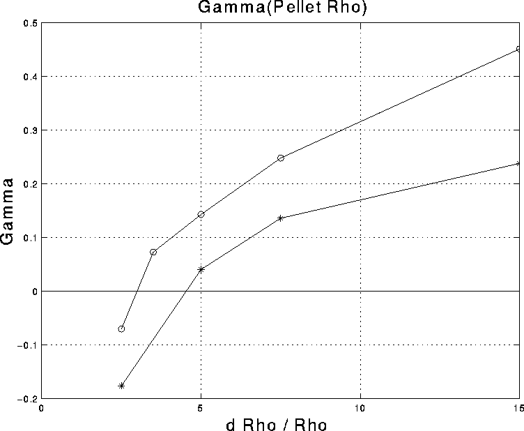 figure26