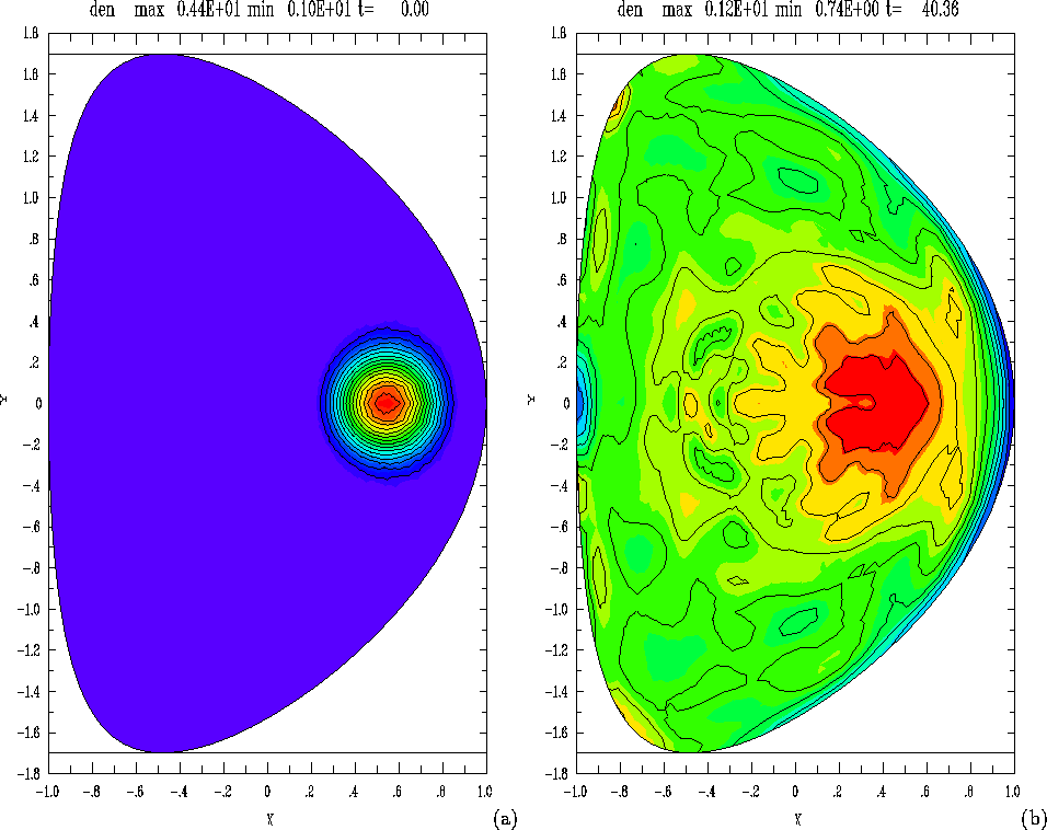 figure31