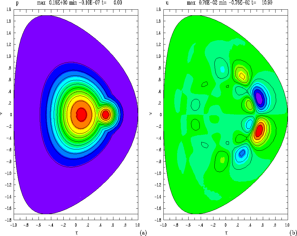 figure21