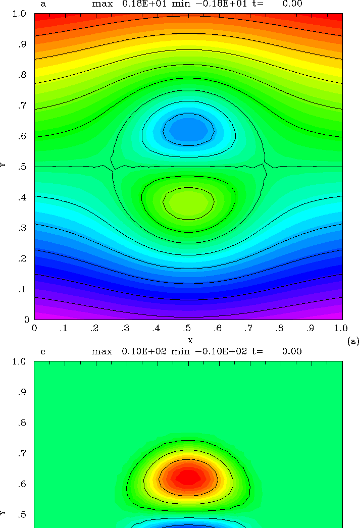 figure183