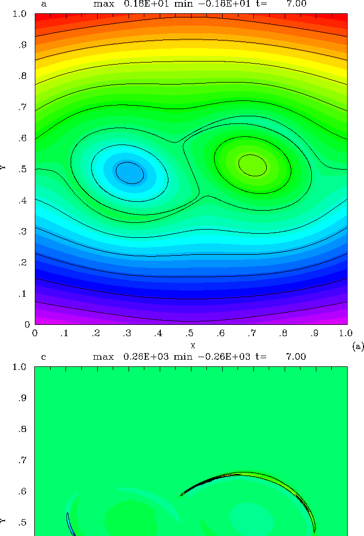 figure189