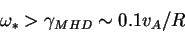 \begin{displaymath}\omega_* > \gamma_{MHD} \sim 0.1 v_A / R \end{displaymath}