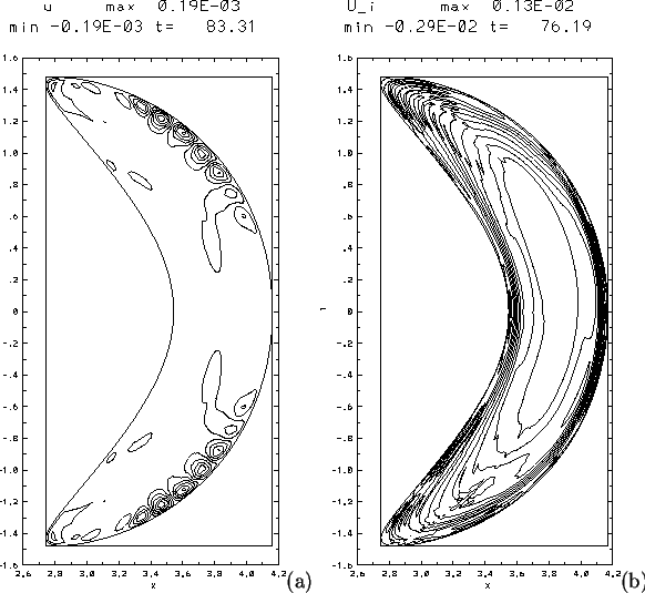 \begin{figure}
\centerline {\epsfig{figure=/home/strauss/meetings/stel02/pix/mhd...
.../strauss/meetings/stel02/pix/2f_4800_n4nn_u.epsi,width=6cm,clip}(b)}\end{figure}