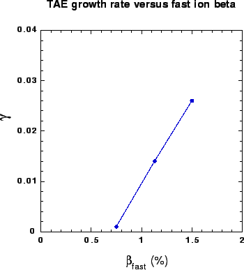 \begin{figure}
\centerline {\epsfig{figure=/home/strauss/meetings/cemm/cemm8-19-2/pixx/qas2gvb.eps,width=8cm,clip=t}}\end{figure}