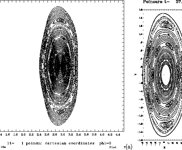 \begin{figure}
\centerline{\epsfig{figure=/home/strauss/meetings/sherwood/sh03/p...
...meetings/sherwood/sh03/pix/4-16vbb-poin.epsi,width=3.7cm,clip=t}(b)}\end{figure}